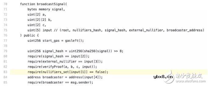 什么是zkSNARK攻击