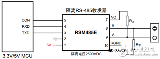 RS-485应用设计参考