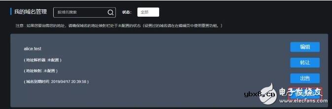 如何实现区块链钱包的快速认证
