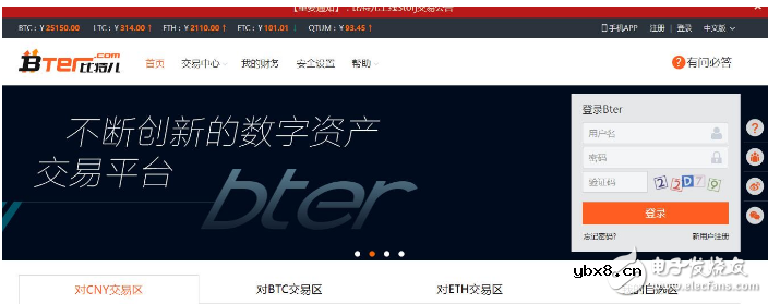 加密货币怎么赚钱