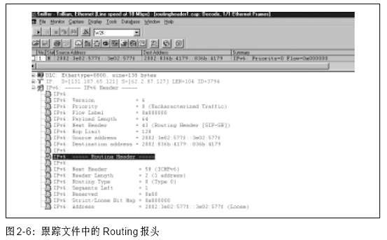 IPv6结构,什么是IPv6结构