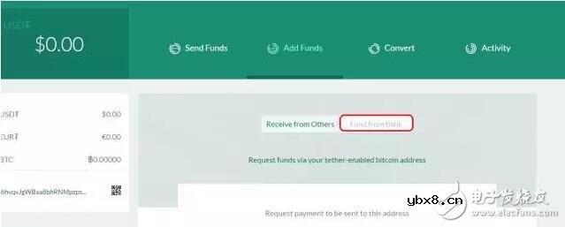 如何将泰达币USDT兑换成美元
