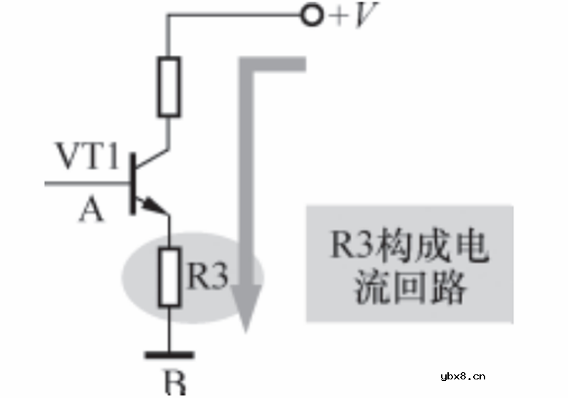 电阻器基本工作原理和主要特性