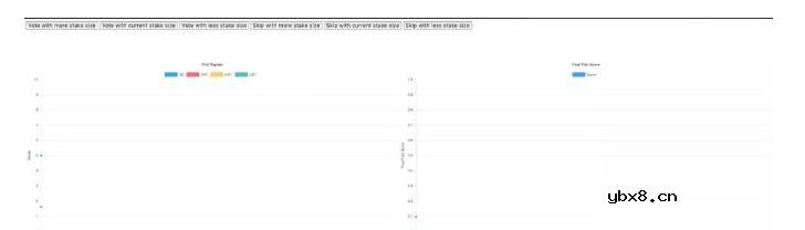 PoU共识机制的工作原理解析