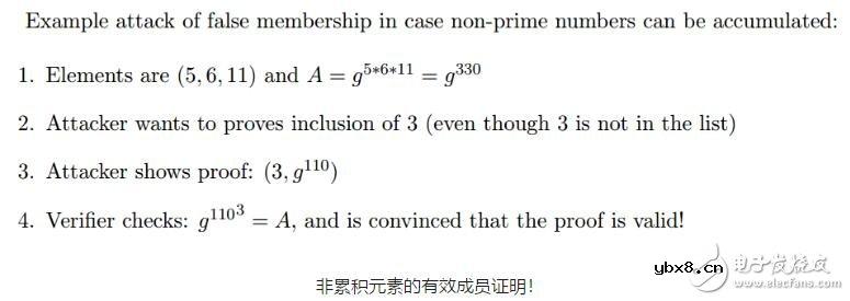 区块链RSA累加器批处理技术解析