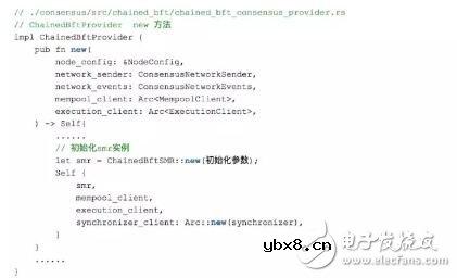 LibraBFT算法的概念和基本工作流程解析