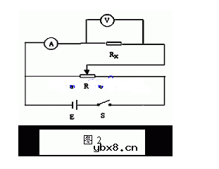 滑动变阻器的正确连接方法