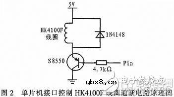 基于Arduino的ZigBee无线传感节点的硬件设计
