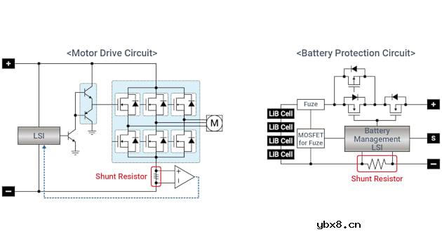 检测电阻器的基础知识分享