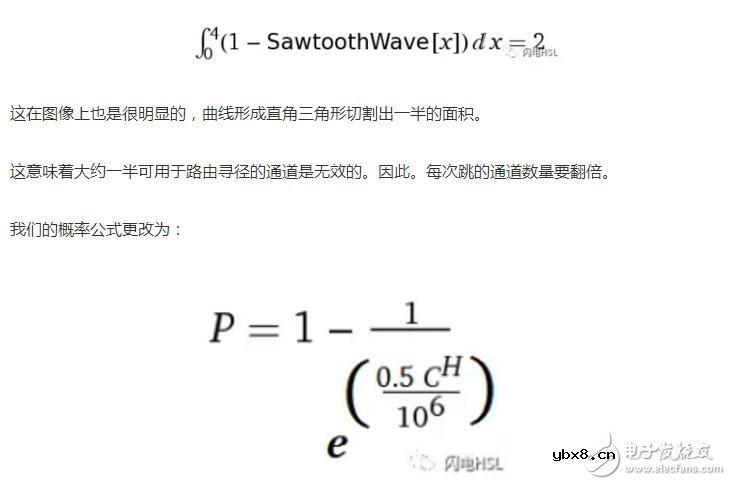 什么是闪电网络其工作原理是什么