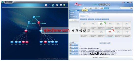 锐捷网络无线校园解决方案