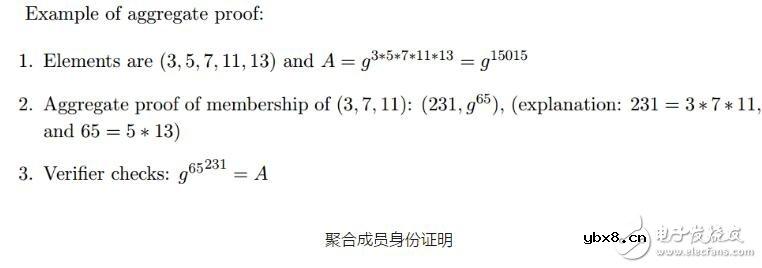 区块链RSA累加器批处理技术解析