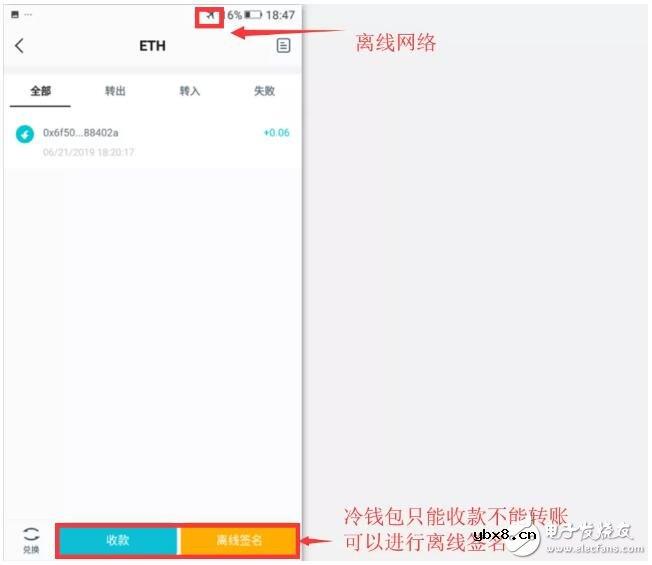 如何制作冷钱包并用冷钱包转账