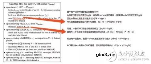 基于HoneyBadgerBFT算法的流程解析