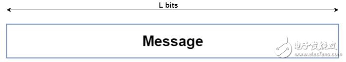哈希算法SHA-512的基本概念及特性解析