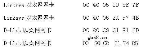 网络地址,什么是网络地址