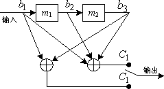 卷积码,卷积码是什么意思