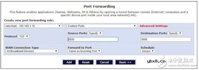 Qtum节点是如何实现全球的通信与协作的