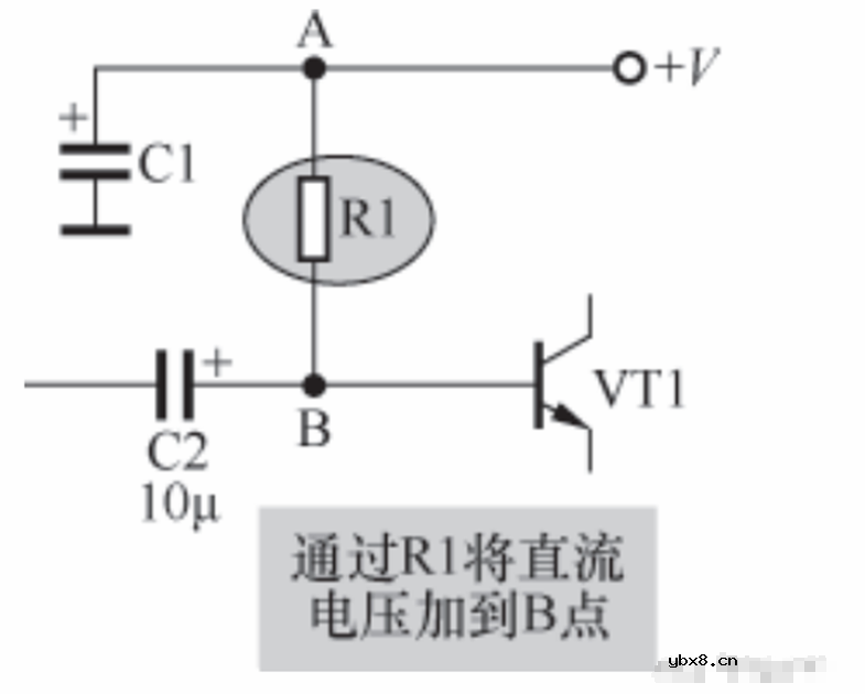 电阻器基本工作原理和主要特性