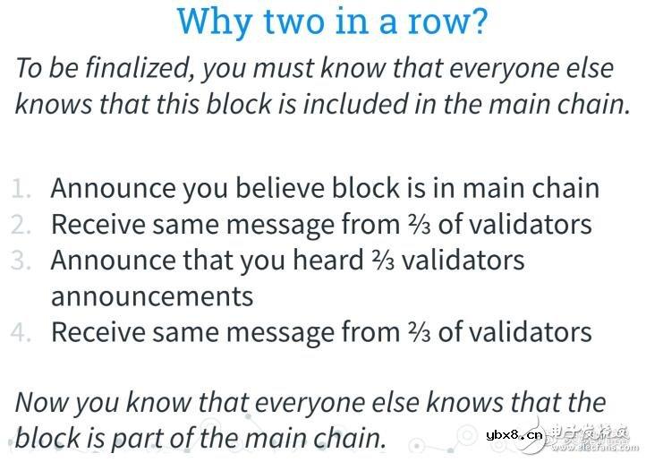 Casper FFG算法及流程解析