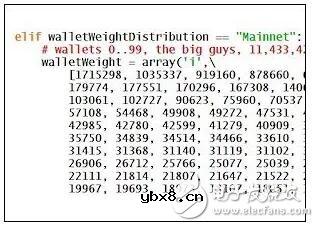 如何在锁仓期内将收益幅度提升3倍