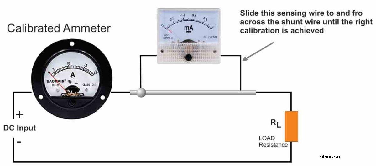 如何制作分流电阻器