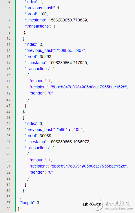 如何用Python搭建区块链