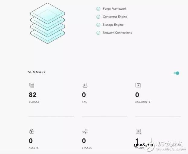 如何运行自己的ABT链节点