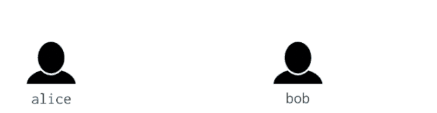 如何使用通用争议合约L2应用程序来构建状态通道