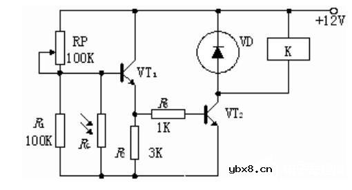 光敏电阻主要应用在什么场合