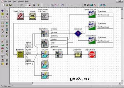 惠普e-CallCenter最新解决方案 惠普e-CallCenter最新解决方案