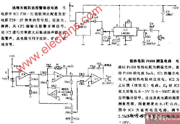 铂热电阻Pt100测温电路