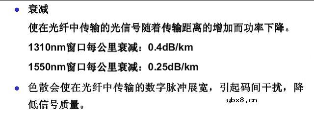 光纤传输的基础知识