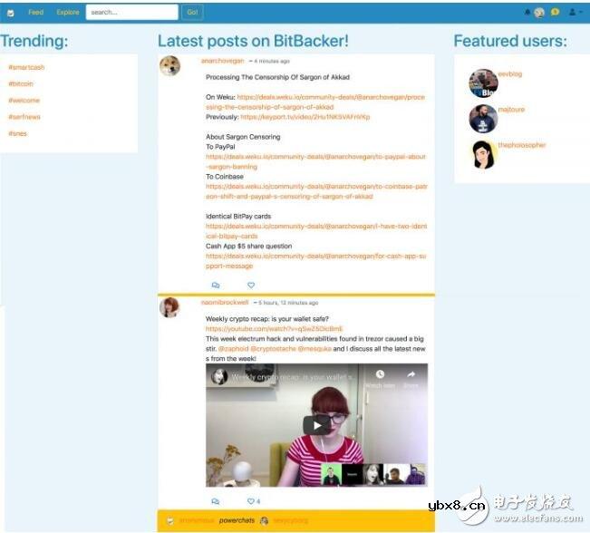 加密货币替代方案patreon解析