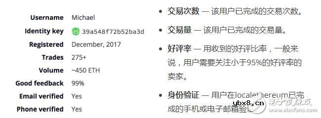 怎样在localethereum上购买以太坊