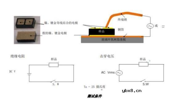 ntc热敏电阻使用方法_ntc热敏电阻型号含义