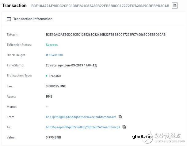 如何在Binance上进行加密货币充值和交易