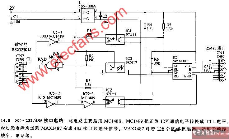 SC-232/485接口电路