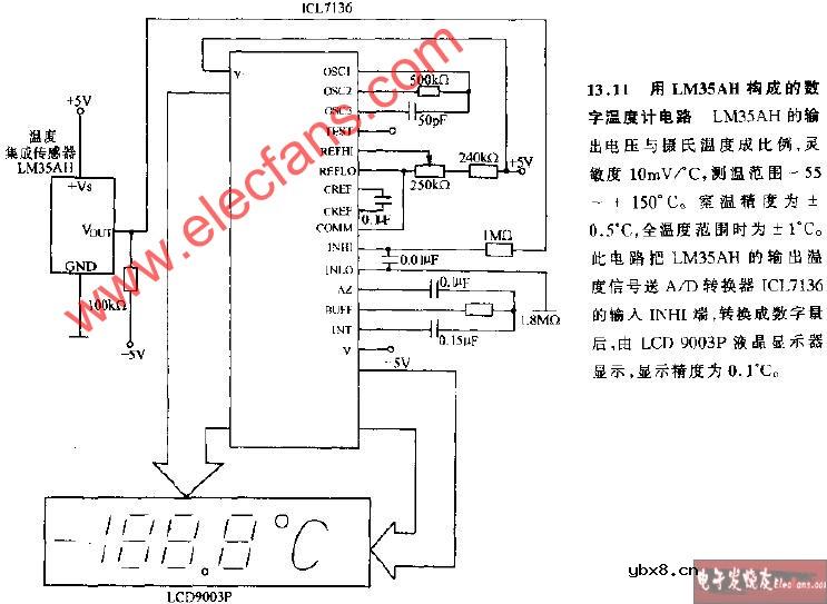 用LM35AH构成的数字温度计电路