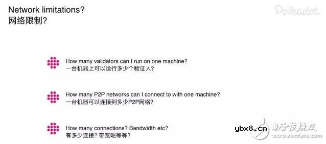 如何保证Polkadot网络的安全性