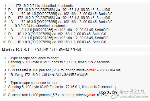 一文看懂EIGRP路由协议配置