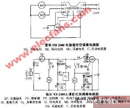 怡长YZ-2000A清新式空调扇电路图
