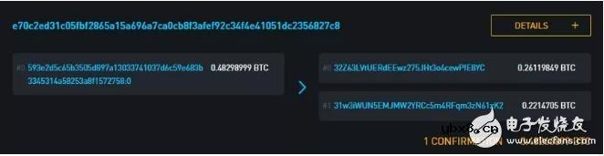 比特币隐私保护的工作原理介绍