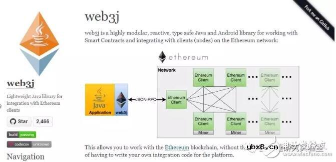 基于以太坊平台建立的去中心化金融应用kyberNetwork解析