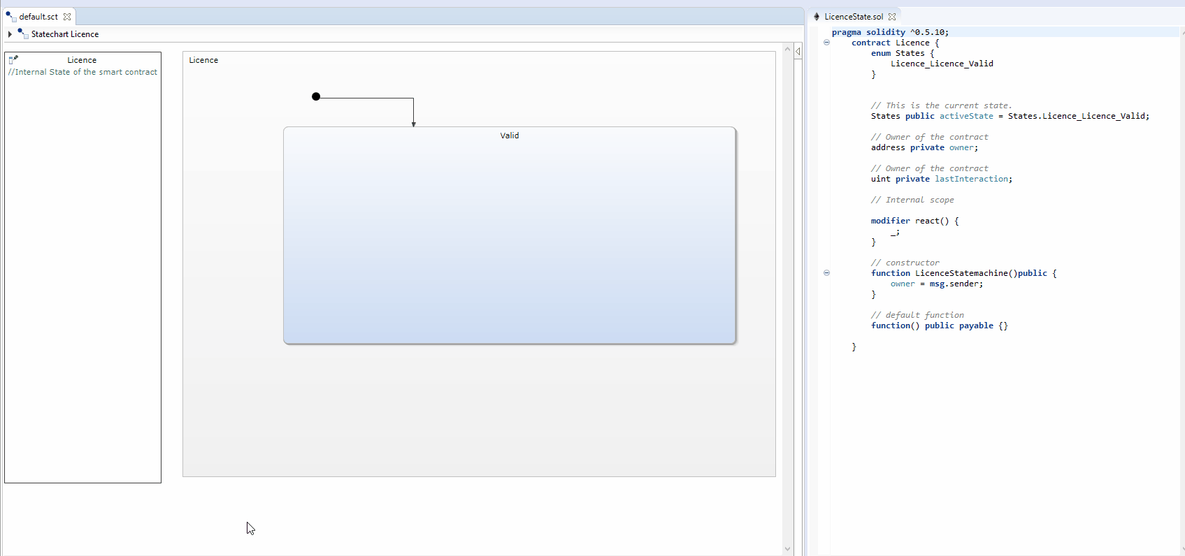 如何对模型驱动的智能合约进行开发