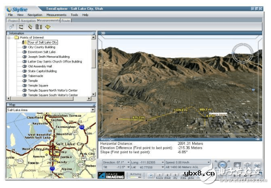 gis软件有哪些_gis开发需要学哪些_gis应用领域