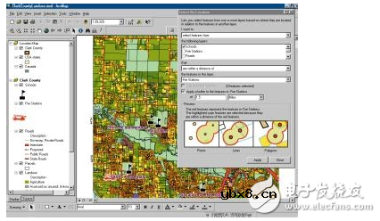 ArcGIS用途_使用ArcGIS能做些什么 ArcGIS用途_使用ArcGIS能做些什么