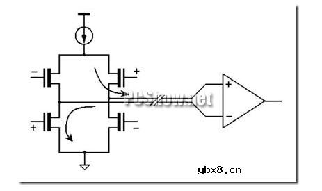 串行通信比并行通信的速度哪个高