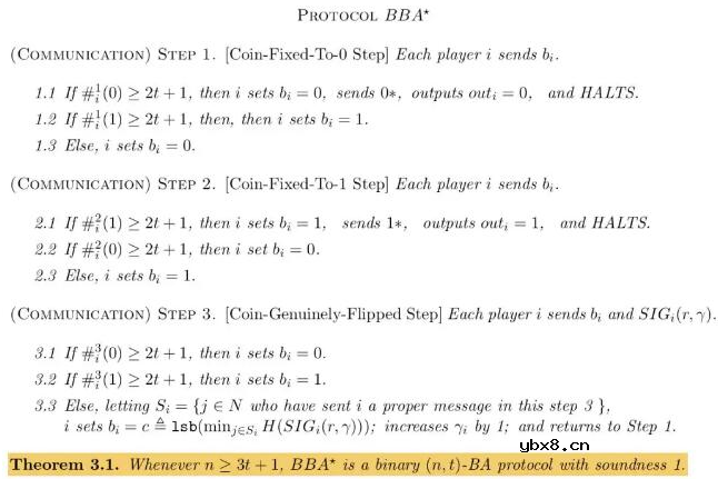 Algorand共识协议的工作原理及优缺点分析