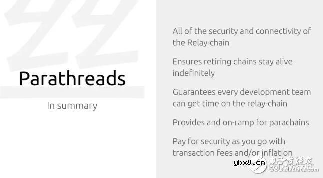 什么是平行线程运行原理是怎样的